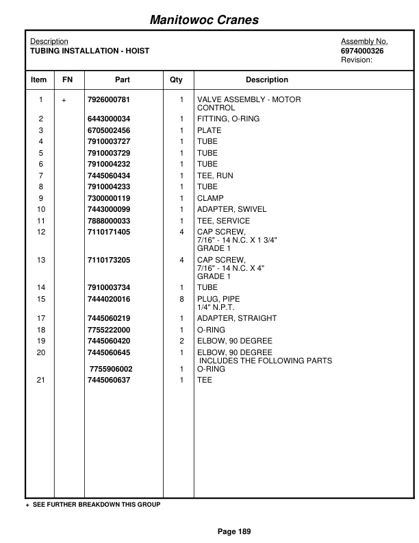 Grove RT522 Crane Parts Manual 43137 2010-2