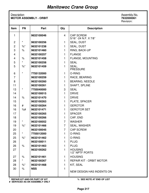 Grove RT522 Crane Parts Manual 47052 2004-2