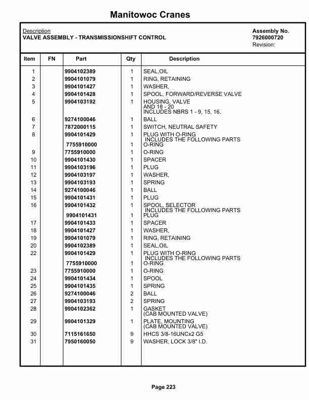 Grove RT522 Crane Parts Manual 47294 2021-2