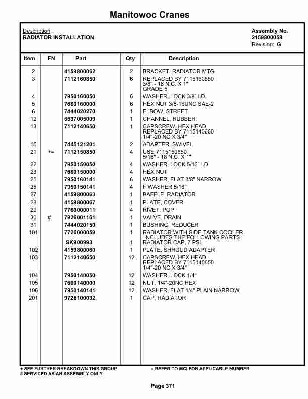 Grove RT522 Crane Parts Manual 50630 2020-3