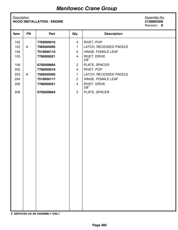 Grove RT522 Crane Parts Manual 68764 2005-3