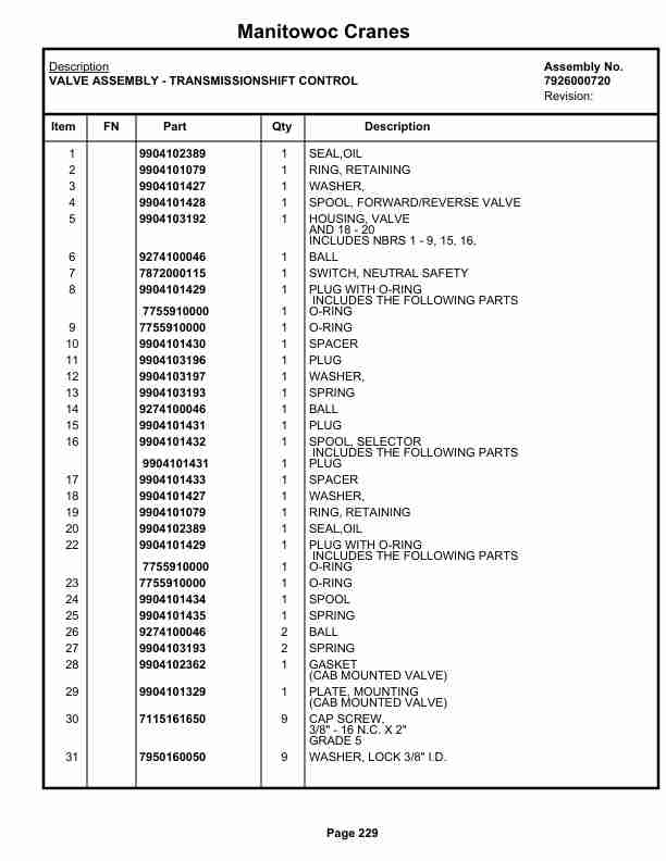 Grove RT522 Crane Parts Manual 69185 2019-2