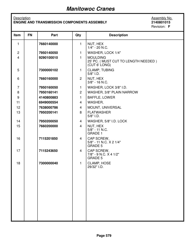 Grove RT522B Crane Parts Manual 220059 2014-3