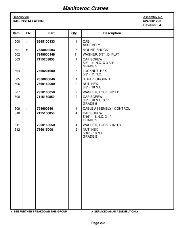 Grove RT522B Crane Parts Manual 220638 2014-2