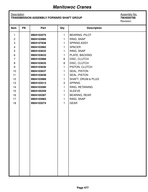 Grove RT522B Crane Parts Manual 220645 2014-3