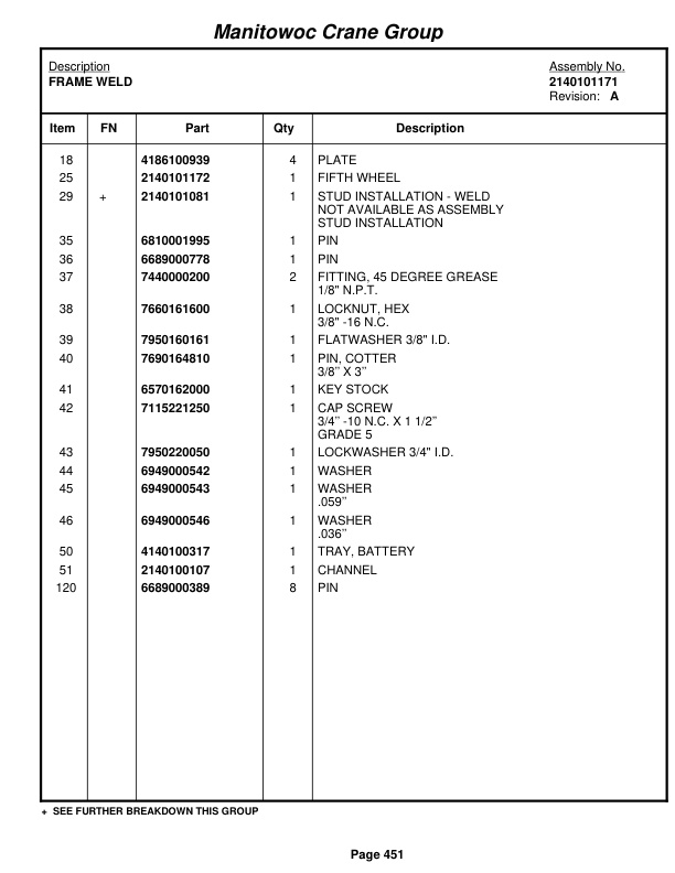 Grove RT522B Crane Parts Manual 87222 2005-3