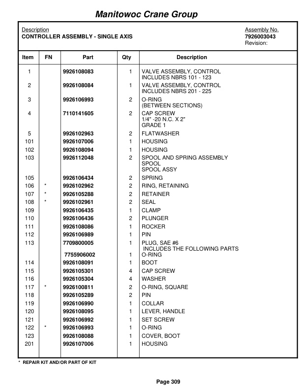 Grove RT524C Crane Parts Manual 82857 2005-2