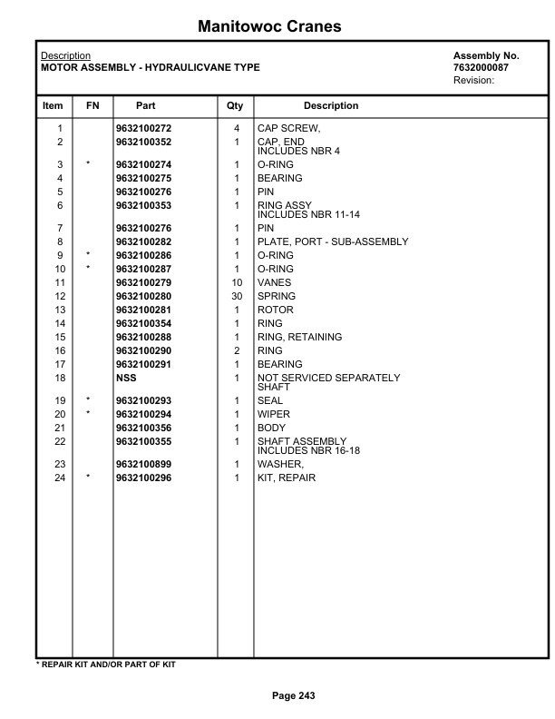 Grove RT525B Crane Parts Manual 67875 2020-2