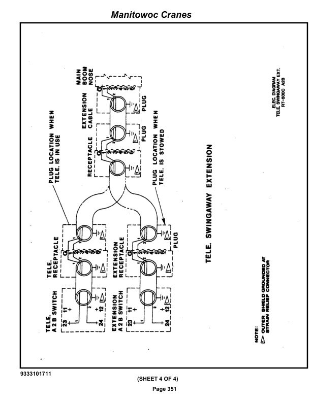 Grove RT525C Crane Parts Manual 72594 2020-2