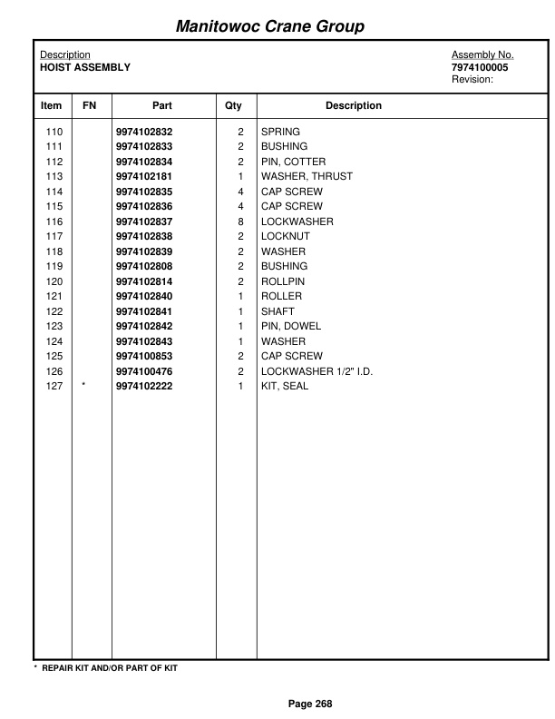 Grove RT525E Crane Parts Manual 225777 2006-2