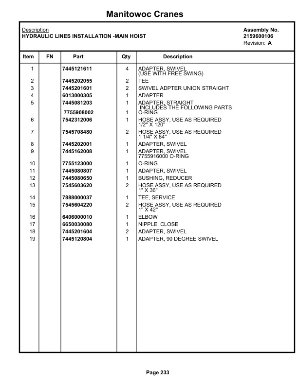 Grove RT527.5 Crane Parts Manual 67861 2019-2