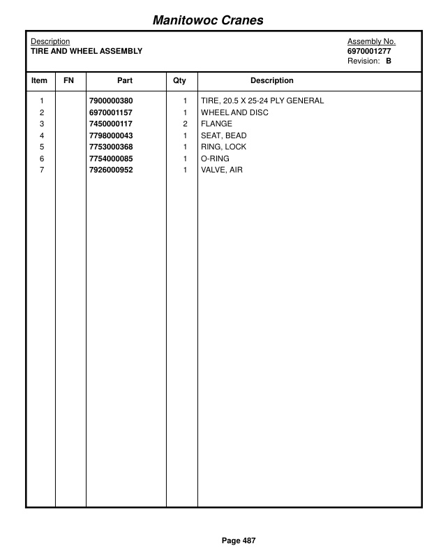 Grove RT528B Crane Parts Manual 69124 2014-3