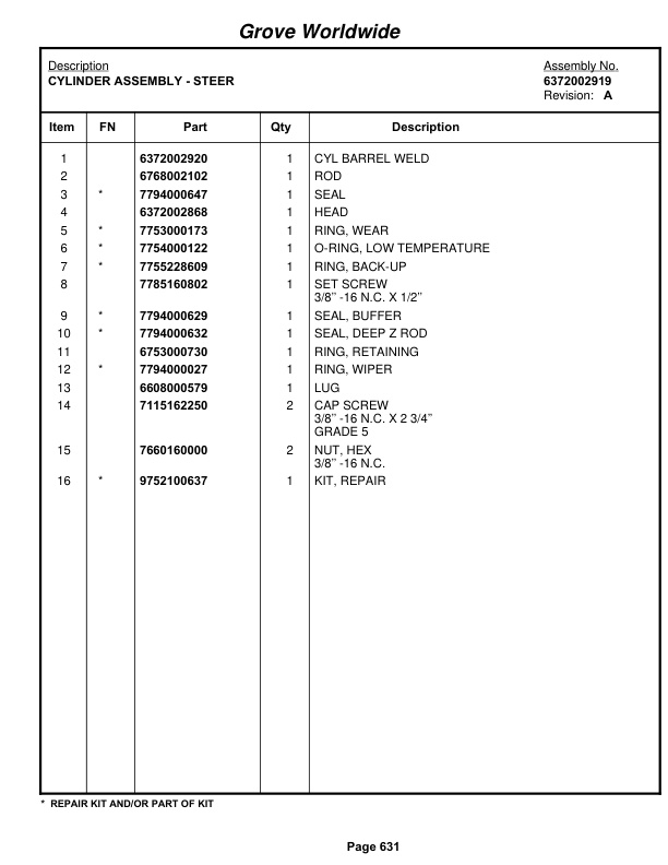 Grove RT528C Crane Parts Manual 70468 2003-3