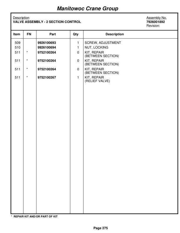 Grove RT528C Crane Parts Manual 72022 2008-2