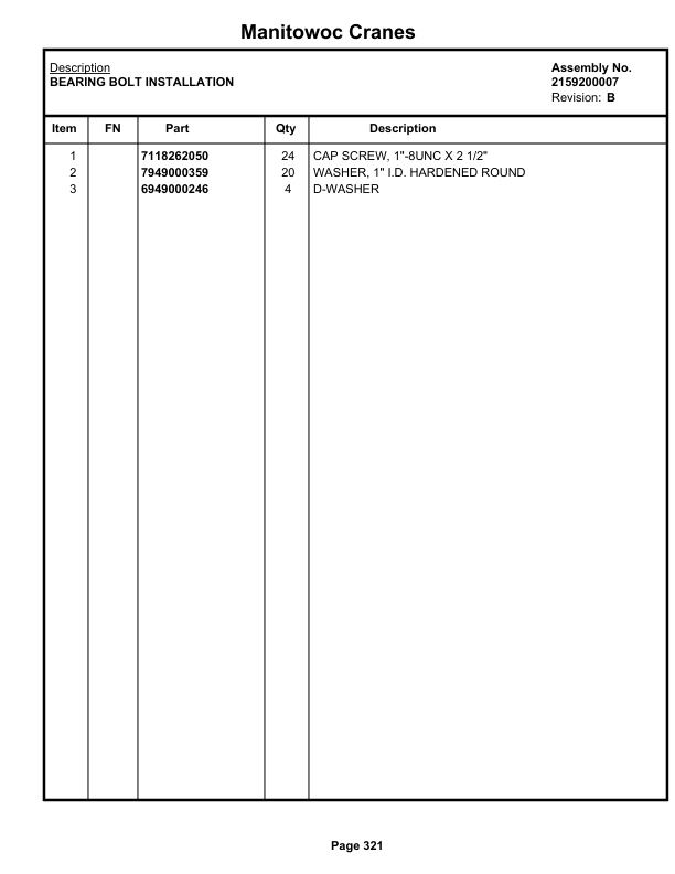 Grove RT528C Crane Parts Manual 72024 2021-2