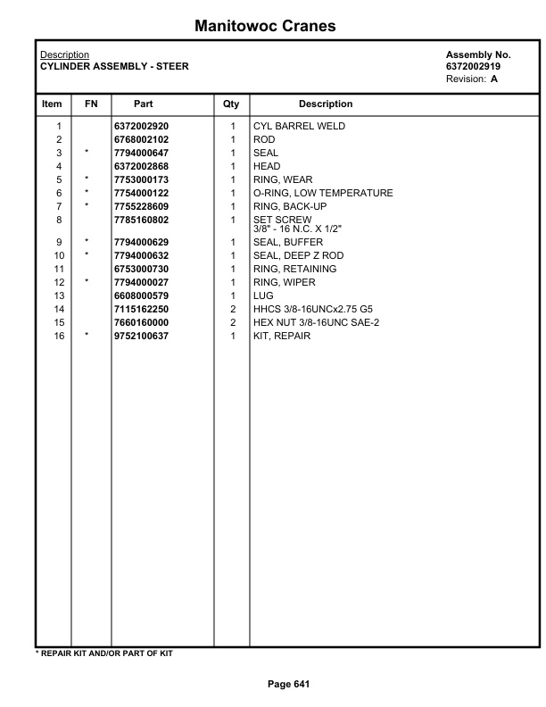 Grove RT528C Crane Parts Manual 75894 2021-3