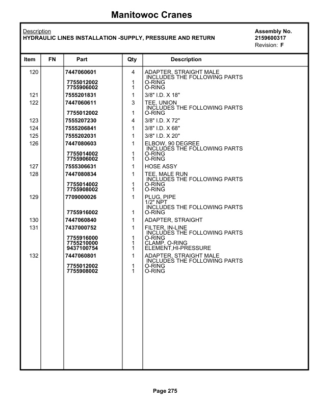 Grove RT528C Crane Parts Manual 76886 2020-2