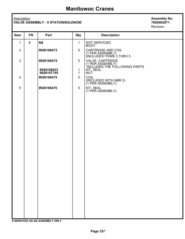 Grove RT528C Crane Parts Manual 78983 2021-2