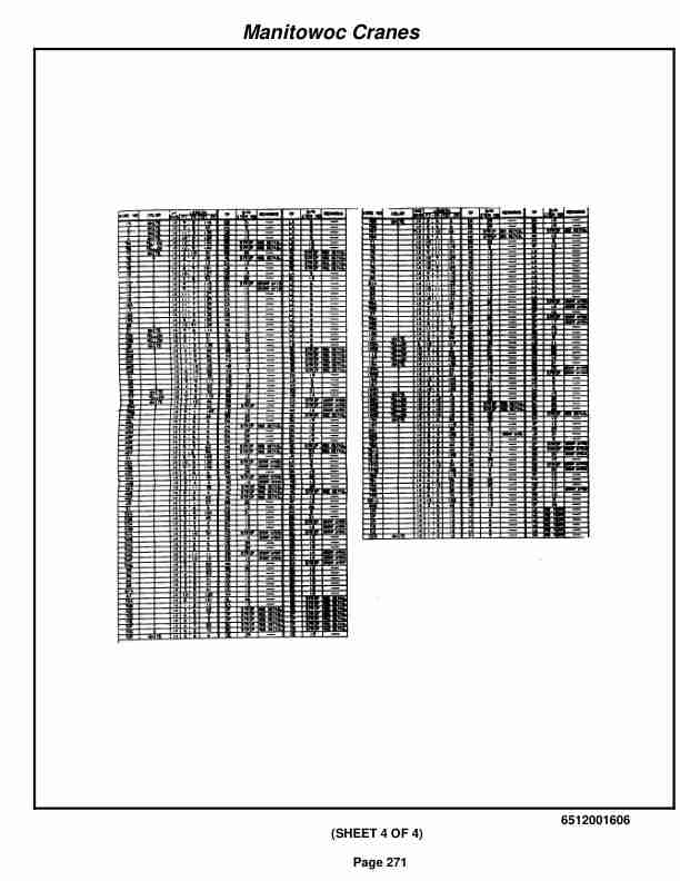 Grove RT528C Crane Parts Manual 79872 2010-2