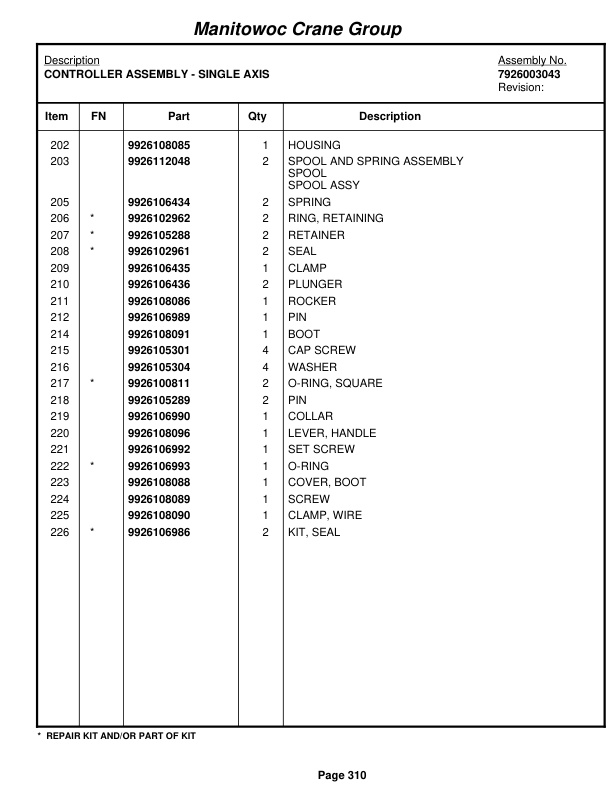 Grove RT528C Crane Parts Manual 81312 2005-2