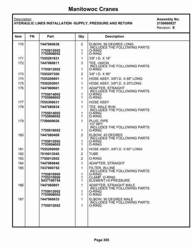 Grove RT528C Crane Parts Manual 81905 2022-2