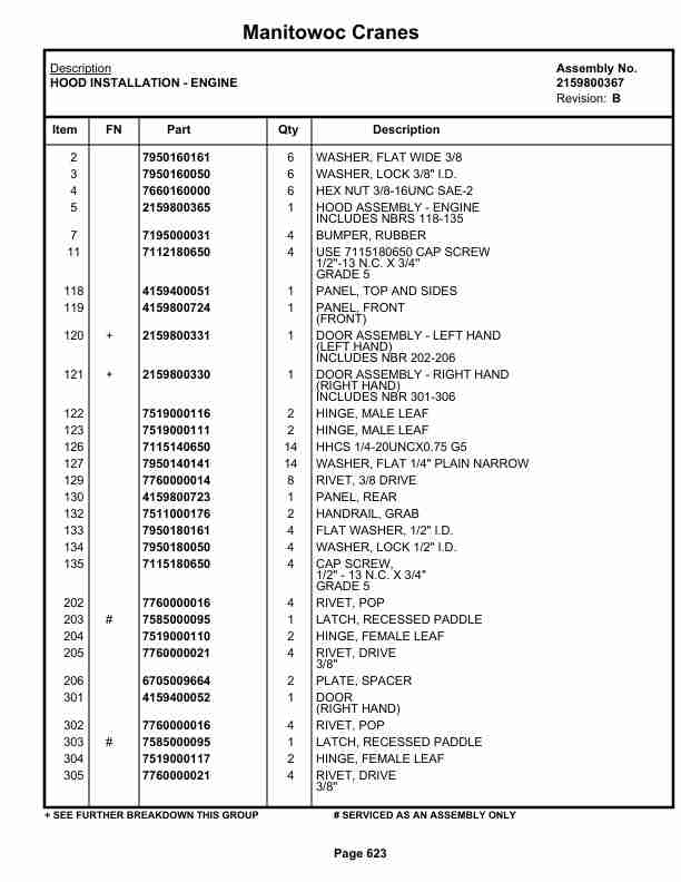 Grove RT528C Crane Parts Manual 81905 2022-3