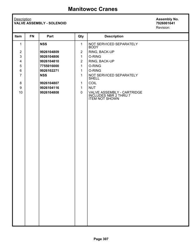 Grove RT528C Crane Parts Manual 82715 2021-2