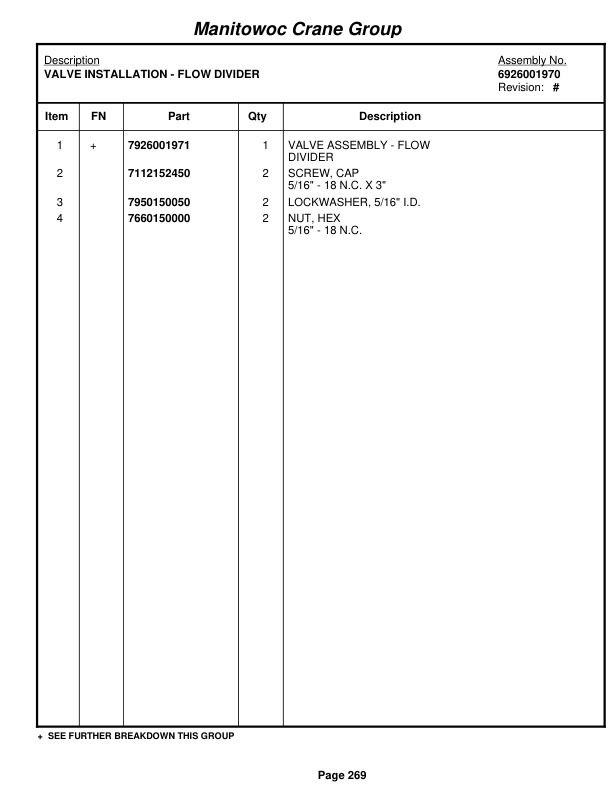 Grove RT528C Crane Parts Manual 83734 2007-2