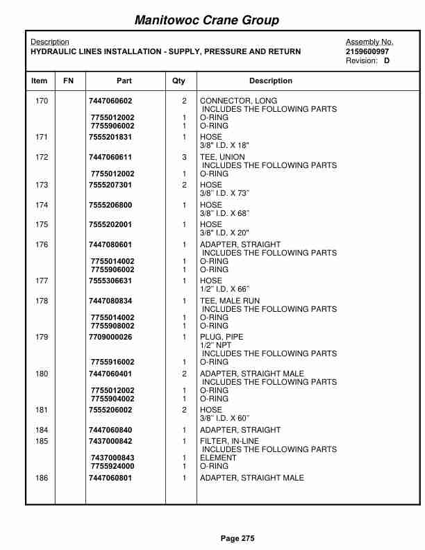 Grove RT528C Crane Parts Manual 84260 2004-2