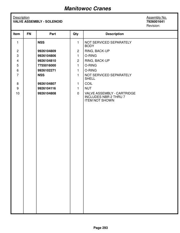 Grove RT528C Crane Parts Manual 84666 2016-2