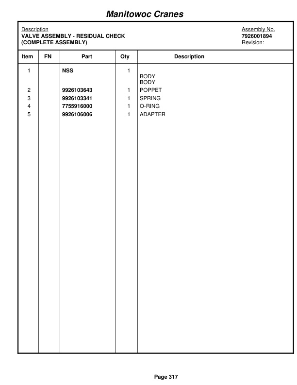 Grove RT528C Crane Parts Manual 84832 2011-2