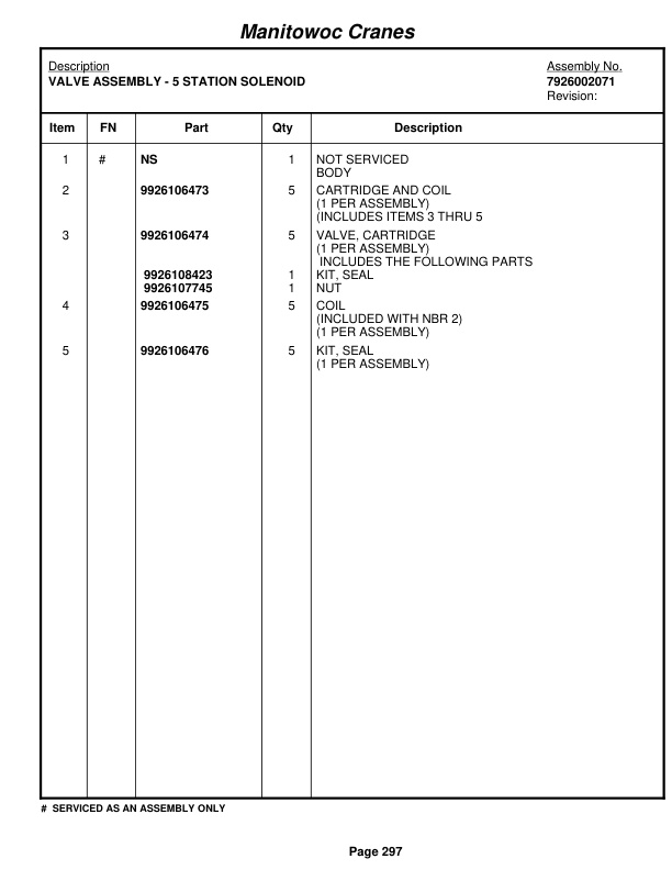 Grove RT528C Crane Parts Manual 86864 2011-2