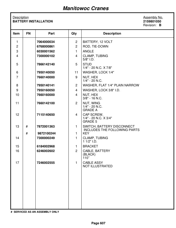 Grove RT528C Crane Parts Manual 86864 2011-3