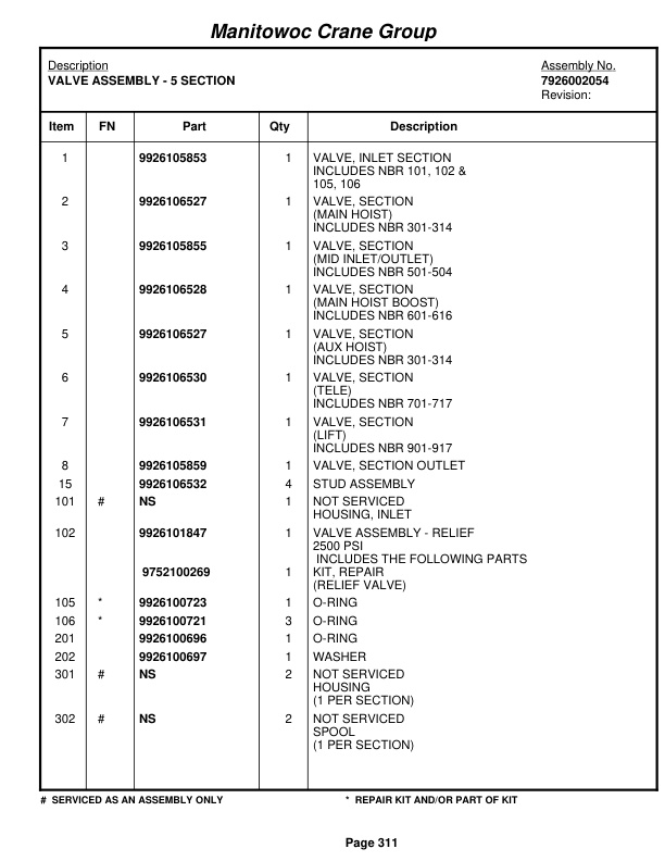 Grove RT528C Crane Parts Manual 87769 2006-2