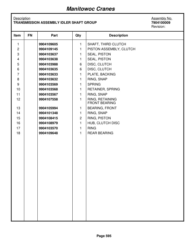 Grove RT530 Crane Parts Manual 224254 2012-3