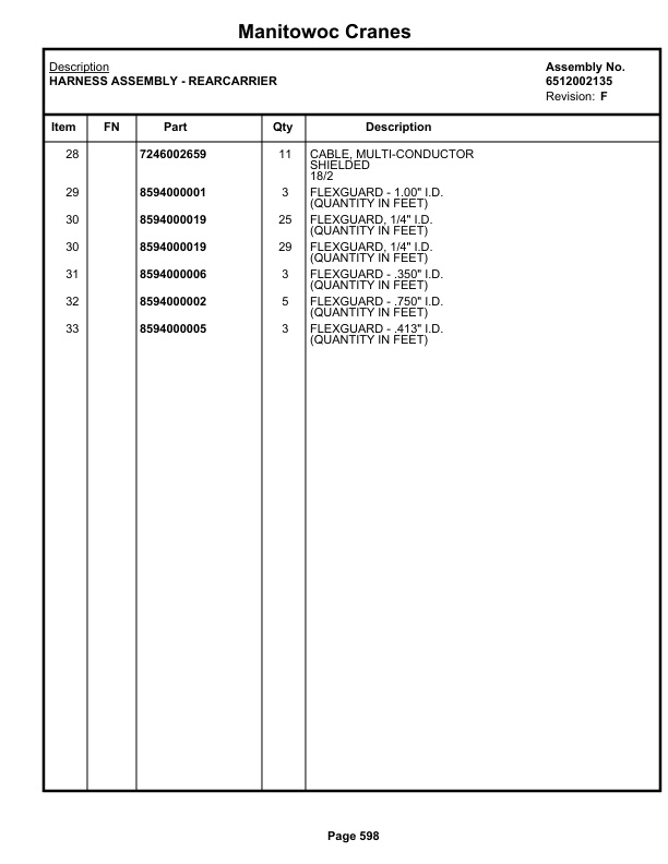 Grove RT530D Crane Parts Manual 81520 2020-3