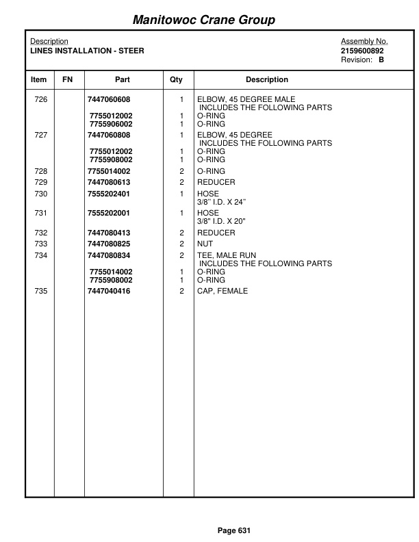 Grove RT530D Crane Parts Manual 84385 2005-3