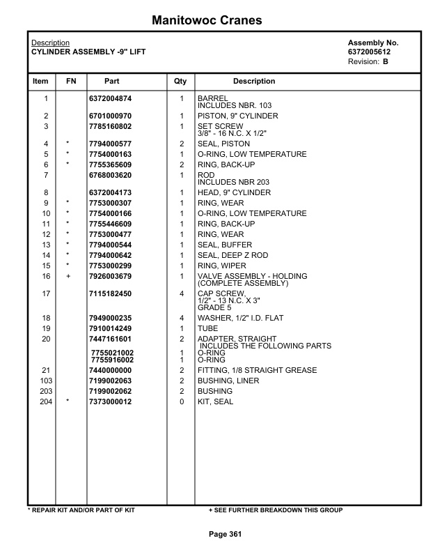 Grove RT530D Crane Parts Manual 87607 2021-2