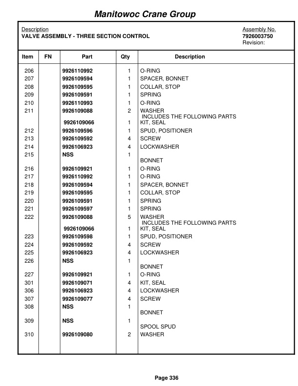 Grove RT530D Crane Parts Manual 87692 2005-2