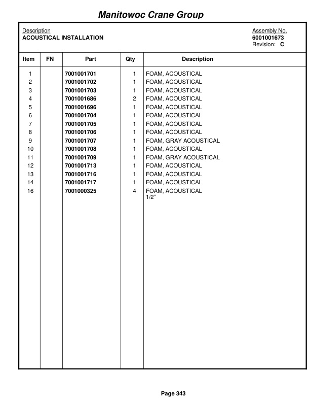 Grove RT530DXL Crane Parts Manual 83646 2008-2