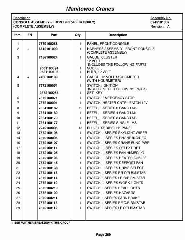 Grove RT530E-2 1 Crane Parts Manual 258204 2017-2