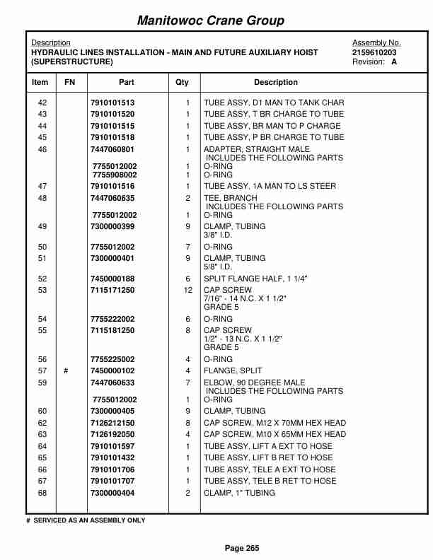 Grove RT530E-2 Crane Parts Manual 226297 2007-2