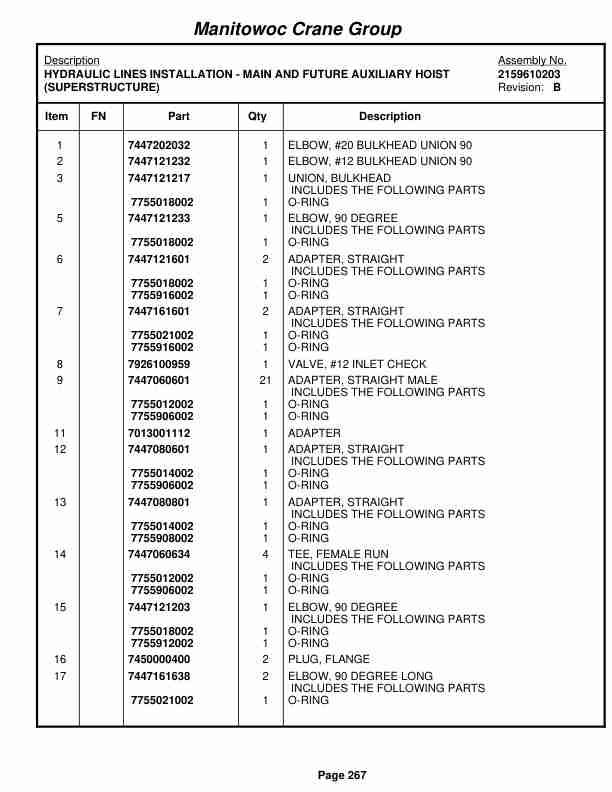 Grove RT530E-2 Crane Parts Manual 226299 2008-2