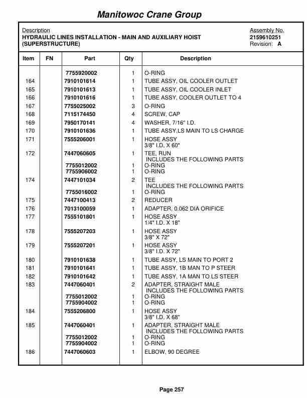 Grove RT530E-2 Crane Parts Manual 226594 2008-2