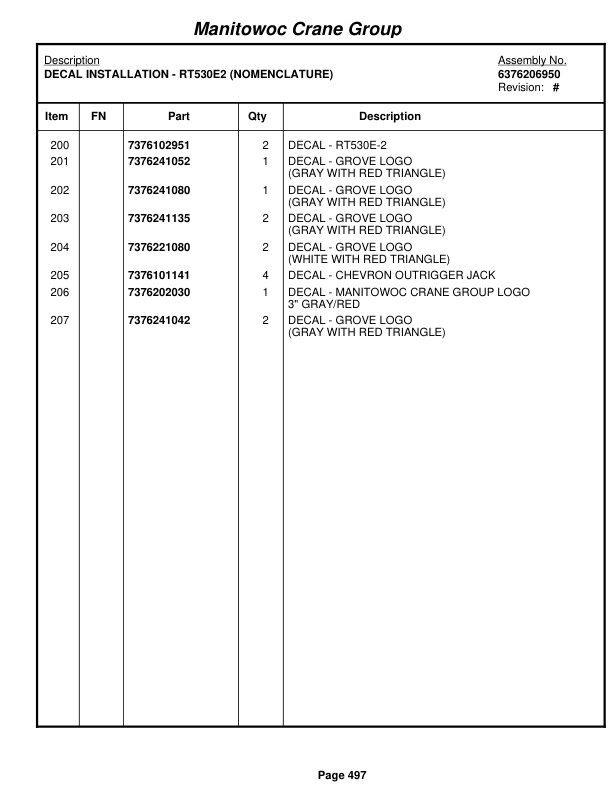 Grove RT530E-2 Crane Parts Manual 226682 2007-3