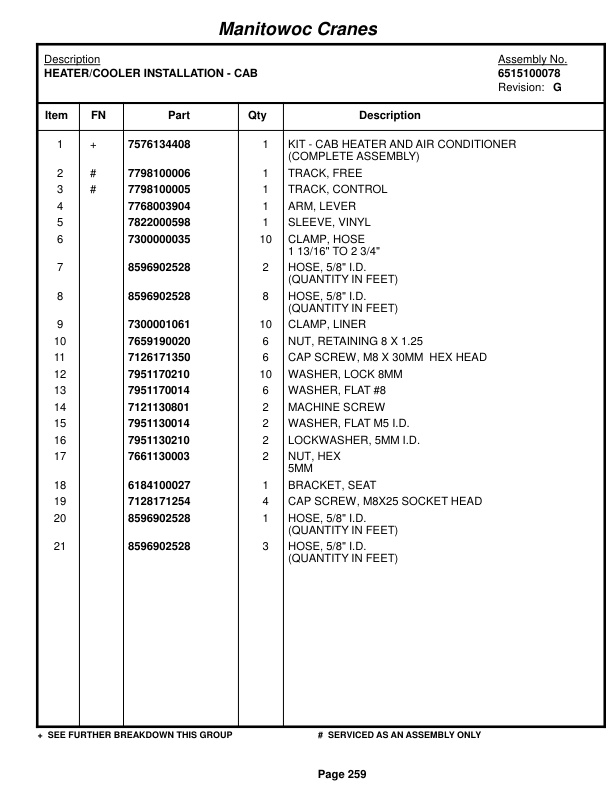 Grove RT530E-2 Crane Parts Manual 226890 2017-2