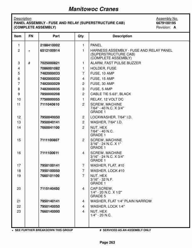 Grove RT530E-2 Crane Parts Manual 226912 2015-2