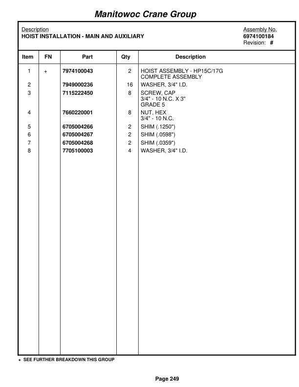 Grove RT530E-2 Crane Parts Manual 227385 2007-2