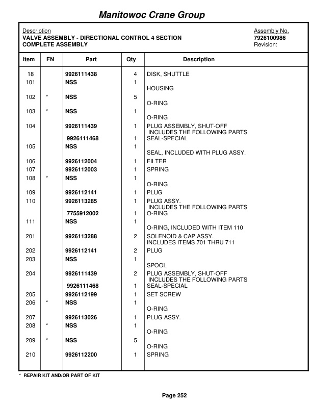 Grove RT530E-2 Crane Parts Manual 227581 2007-2