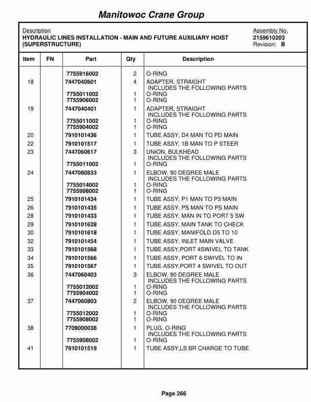 Grove RT530E-2 Crane Parts Manual 227595 2007-2